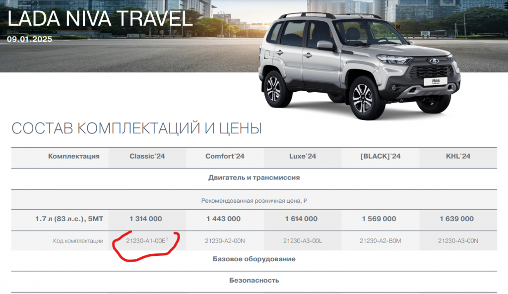 АВТОВАЗ прекратил продажи самой дешевой версии Lada Niva Travel: сколько сейчас стоит внедорожник?